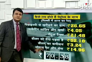 पेट्रोल की पोल खोल: कैसे 26 रुपये का पेट्रोल 70 रुपये का हो जाता है